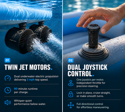 FloatGo™ Relaxing Pool Lounger