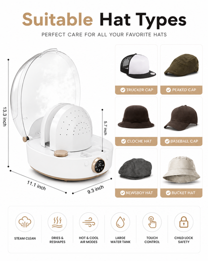 CapCare™