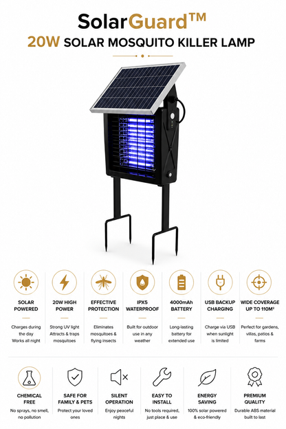 SolarGuard™